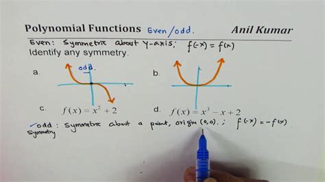 odd symmetry|even and odd symmetry functions.